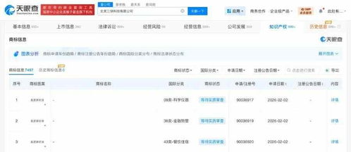 美團拓展拼團版圖 申請‘拼好房’商標，加碼信息系統集成服務